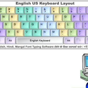 English Keyboard Layout Chart
