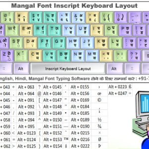 Inscript Keyboard Layout Chart