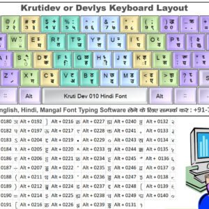 Krutidev Keyboard Layout