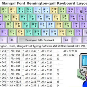 Mangal Font Remington Gail Keyboard Layout Chart